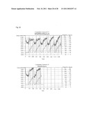 COMPOSITION AND METHOD FOR FORMING COATING FILM diagram and image