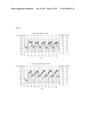 COMPOSITION AND METHOD FOR FORMING COATING FILM diagram and image