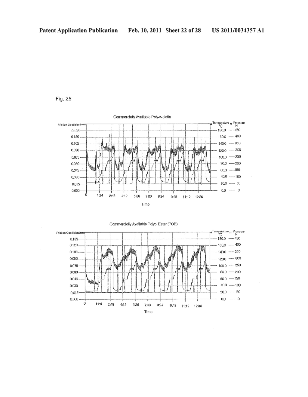 COMPOSITION AND METHOD FOR FORMING COATING FILM - diagram, schematic, and image 23