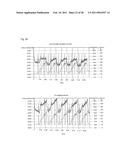 COMPOSITION AND METHOD FOR FORMING COATING FILM diagram and image