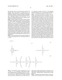 COMPOSITION AND METHOD FOR FORMING COATING FILM diagram and image