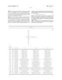 COMPOSITION AND METHOD FOR FORMING COATING FILM diagram and image