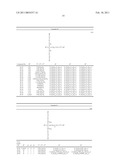 COMPOSITION AND METHOD FOR FORMING COATING FILM diagram and image