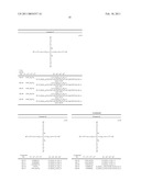 COMPOSITION AND METHOD FOR FORMING COATING FILM diagram and image