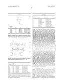 COMPOSITION AND METHOD FOR FORMING COATING FILM diagram and image