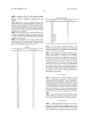 COMPOSITION AND METHOD FOR FORMING COATING FILM diagram and image