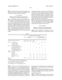 COMPOSITION AND METHOD FOR FORMING COATING FILM diagram and image