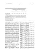 COMPOSITION AND METHOD FOR FORMING COATING FILM diagram and image