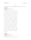 USE OF AN FGF-21 COMPOUND AND A GLP-1 COMPOUND FOR THE TREATMENT OF OBESITY diagram and image