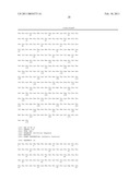 USE OF AN FGF-21 COMPOUND AND A GLP-1 COMPOUND FOR THE TREATMENT OF OBESITY diagram and image