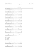 USE OF AN FGF-21 COMPOUND AND A GLP-1 COMPOUND FOR THE TREATMENT OF OBESITY diagram and image