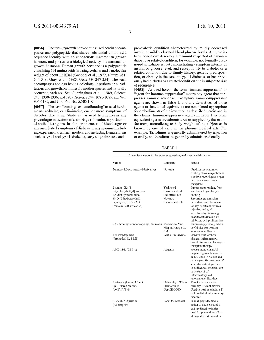 Gastrin Compositions And Formulations, And Methods Of Use And Preparation - diagram, schematic, and image 09