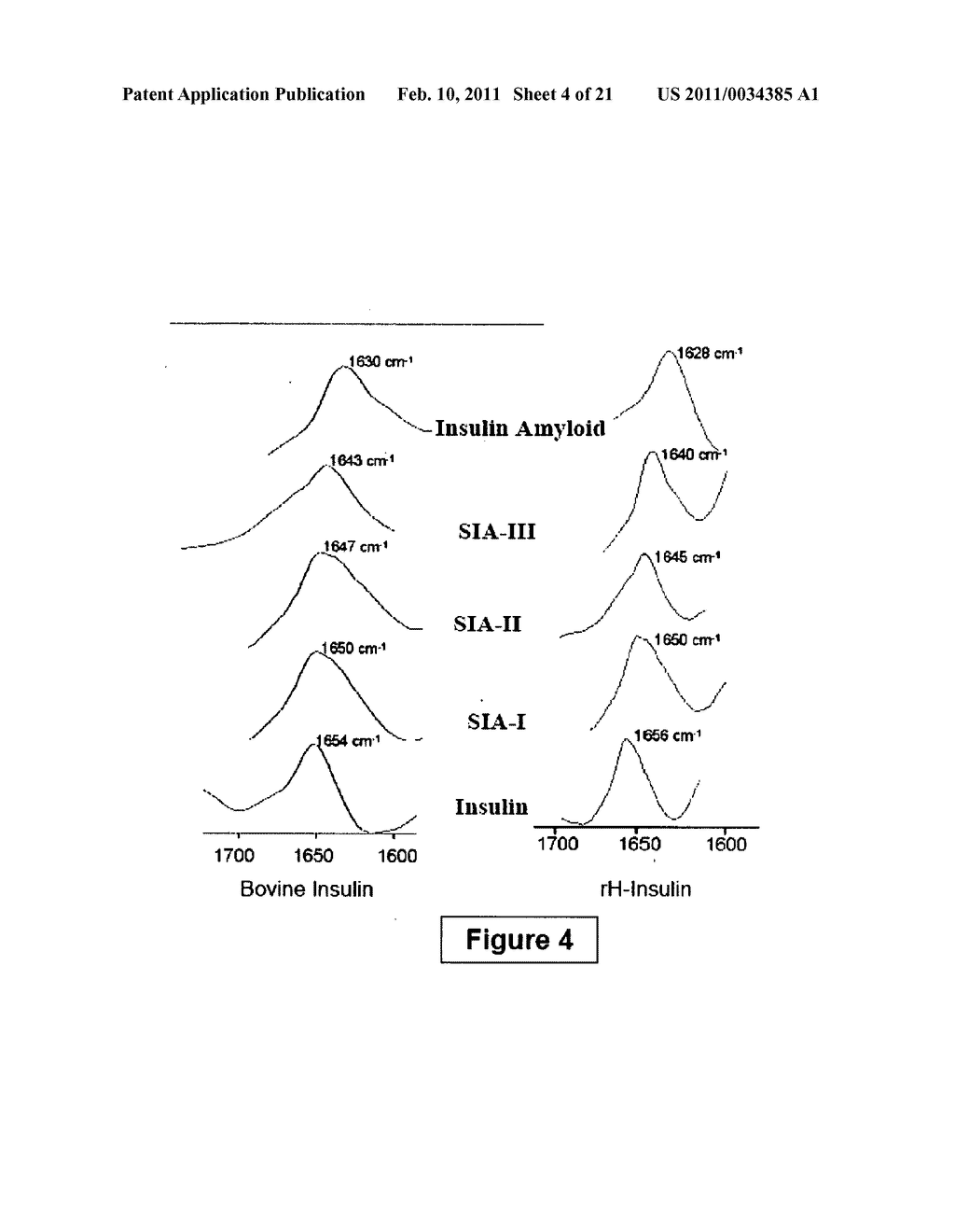 Compositions Useful for the Treatment of Diabetes and Other Chronic Disorder - diagram, schematic, and image 05