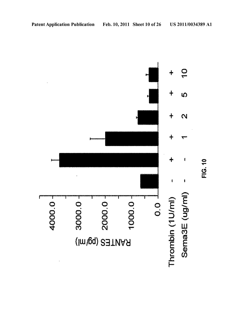 ACTIVE AGENTS, COMPOSITIONS, AND METHODS FOR INHIBITING AND REVERSING PLATELET FUNCTION - diagram, schematic, and image 11