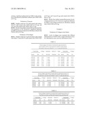 PEPTIDES, COMPOSITIONS, AND USES THEREOF diagram and image