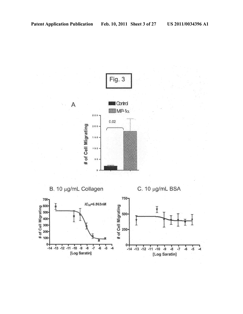 Methods and compositions for inhibiting cell migration and treatment of inflammatory conditions - diagram, schematic, and image 04