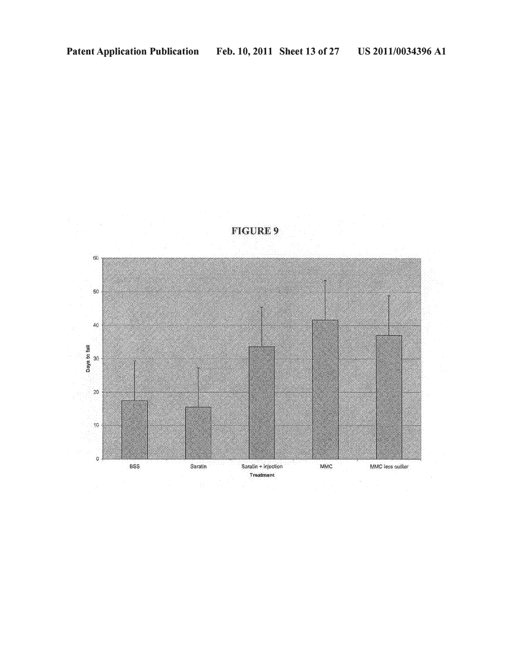 Methods and compositions for inhibiting cell migration and treatment of inflammatory conditions - diagram, schematic, and image 14