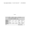 COMPOSITIONS AND METHODS FOR ANALYZING BACTERIAL ADHERENCE AND ANTI-ADHERENCE TO MUCUS, EPITHELIAL CELLS AND OTHER CELLS diagram and image