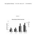 COMPOSITIONS AND METHODS FOR ANALYZING BACTERIAL ADHERENCE AND ANTI-ADHERENCE TO MUCUS, EPITHELIAL CELLS AND OTHER CELLS diagram and image