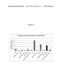 COMPOSITIONS AND METHODS FOR ANALYZING BACTERIAL ADHERENCE AND ANTI-ADHERENCE TO MUCUS, EPITHELIAL CELLS AND OTHER CELLS diagram and image