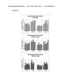 COMPOSITIONS AND METHODS FOR ANALYZING BACTERIAL ADHERENCE AND ANTI-ADHERENCE TO MUCUS, EPITHELIAL CELLS AND OTHER CELLS diagram and image