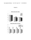 COMPOSITIONS AND METHODS FOR ANALYZING BACTERIAL ADHERENCE AND ANTI-ADHERENCE TO MUCUS, EPITHELIAL CELLS AND OTHER CELLS diagram and image