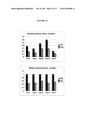 COMPOSITIONS AND METHODS FOR ANALYZING BACTERIAL ADHERENCE AND ANTI-ADHERENCE TO MUCUS, EPITHELIAL CELLS AND OTHER CELLS diagram and image