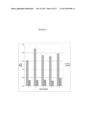 COMPOSITIONS AND METHODS FOR ANALYZING BACTERIAL ADHERENCE AND ANTI-ADHERENCE TO MUCUS, EPITHELIAL CELLS AND OTHER CELLS diagram and image