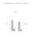 COMPOSITIONS AND METHODS FOR ANALYZING BACTERIAL ADHERENCE AND ANTI-ADHERENCE TO MUCUS, EPITHELIAL CELLS AND OTHER CELLS diagram and image