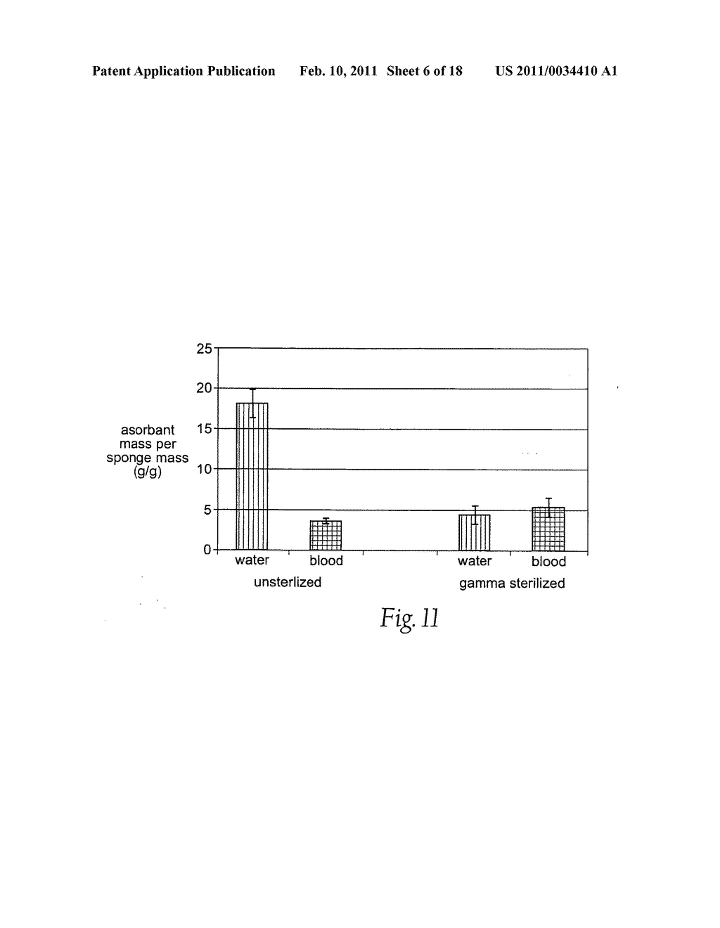 Wound dressing and method for controlling severe, life-threatening bleeding - diagram, schematic, and image 07