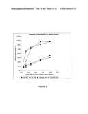 WALNUT EXTRACTS FOR NUTRACEUTICAL APPLICATIONS diagram and image