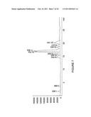 WALNUT EXTRACTS FOR NUTRACEUTICAL APPLICATIONS diagram and image