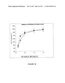 WALNUT EXTRACTS FOR NUTRACEUTICAL APPLICATIONS diagram and image