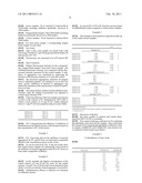 WALNUT EXTRACTS FOR NUTRACEUTICAL APPLICATIONS diagram and image