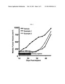 4-PYRIDINONE COMPOUNDS AND THEIR USE FOR CANCER diagram and image