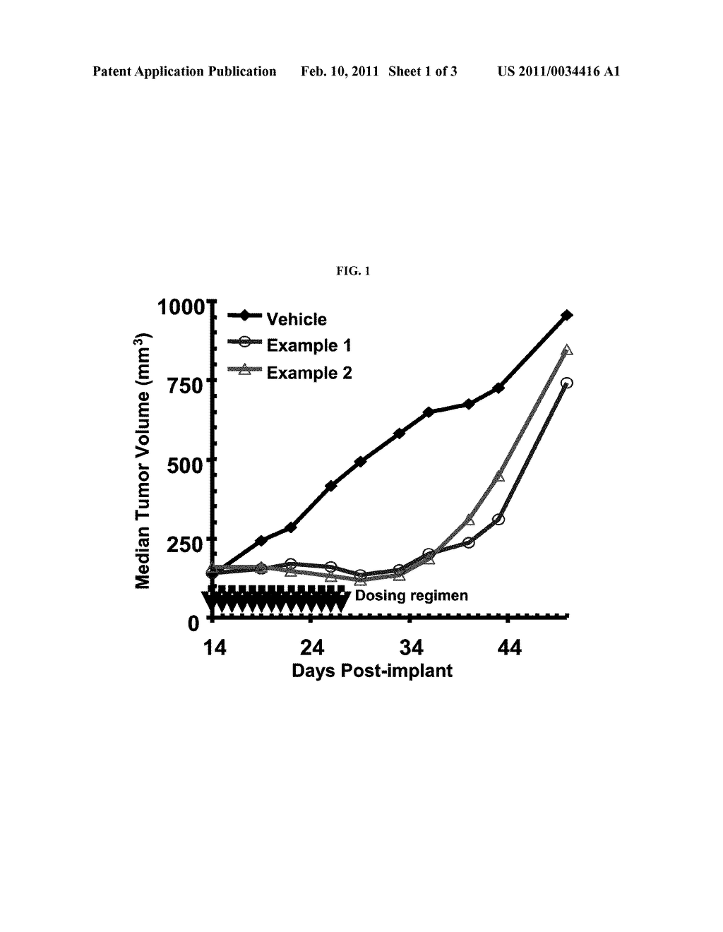 4-PYRIDINONE COMPOUNDS AND THEIR USE FOR CANCER - diagram, schematic, and image 02