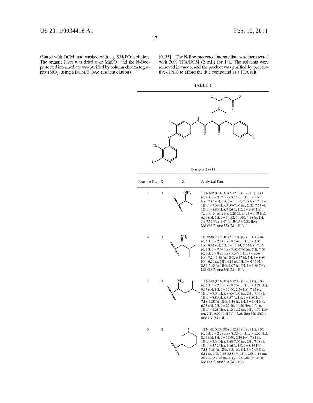 4-PYRIDINONE COMPOUNDS AND THEIR USE FOR CANCER - diagram, schematic, and image 21