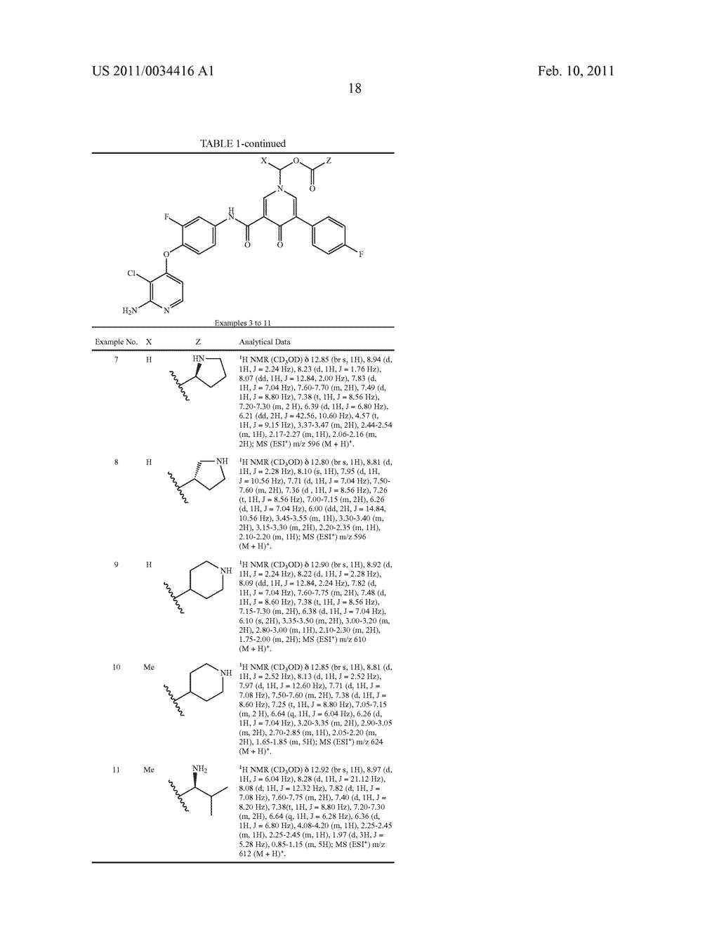 4-PYRIDINONE COMPOUNDS AND THEIR USE FOR CANCER - diagram, schematic, and image 22