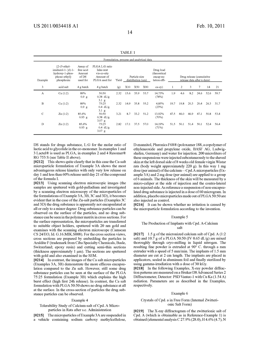 PHARMACEUTICAL COMPOSITION WITH BISPHOSPHONATE - diagram, schematic, and image 19