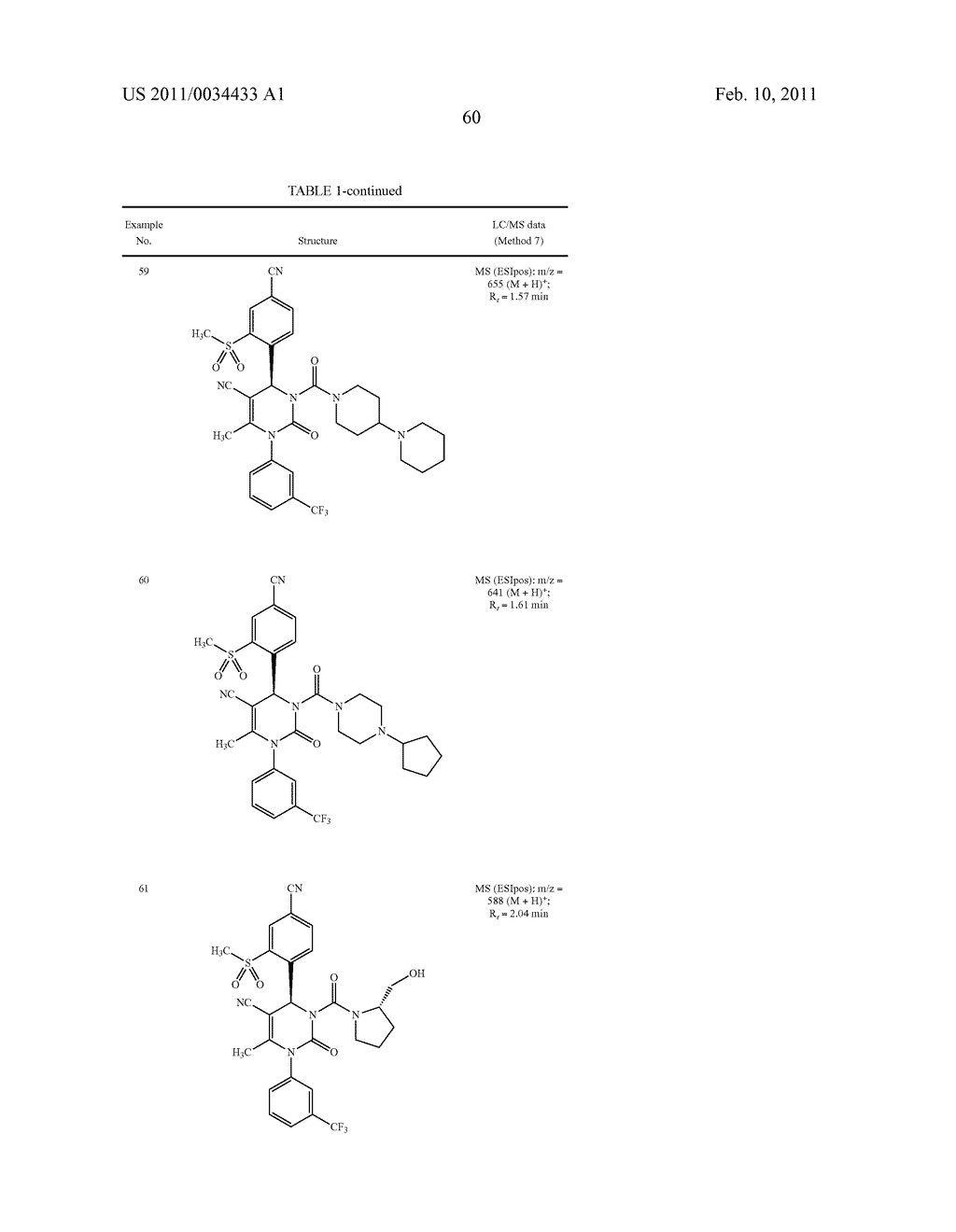 4-(4-CYANO-2-THIOARYL)DIHYDROPYRIMIDINONES AND THEIR USE - diagram, schematic, and image 61