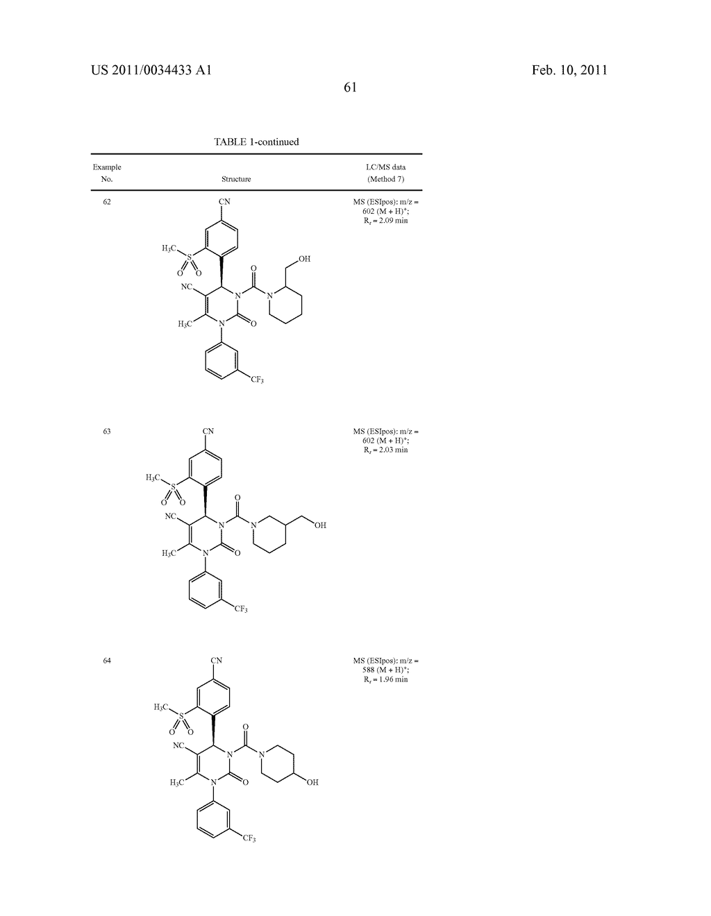 4-(4-CYANO-2-THIOARYL)DIHYDROPYRIMIDINONES AND THEIR USE - diagram, schematic, and image 62