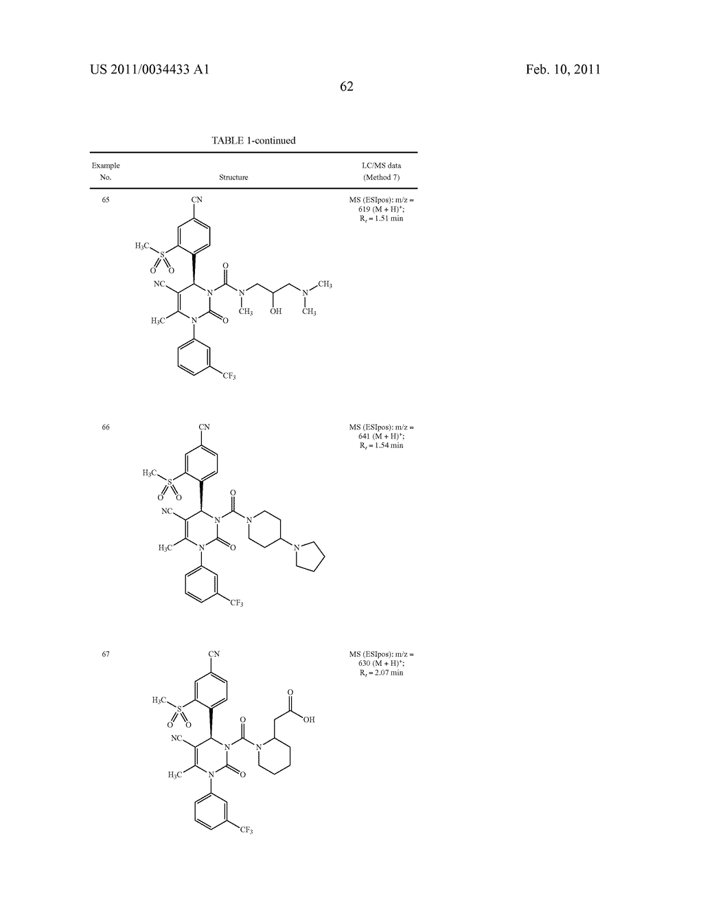 4-(4-CYANO-2-THIOARYL)DIHYDROPYRIMIDINONES AND THEIR USE - diagram, schematic, and image 63