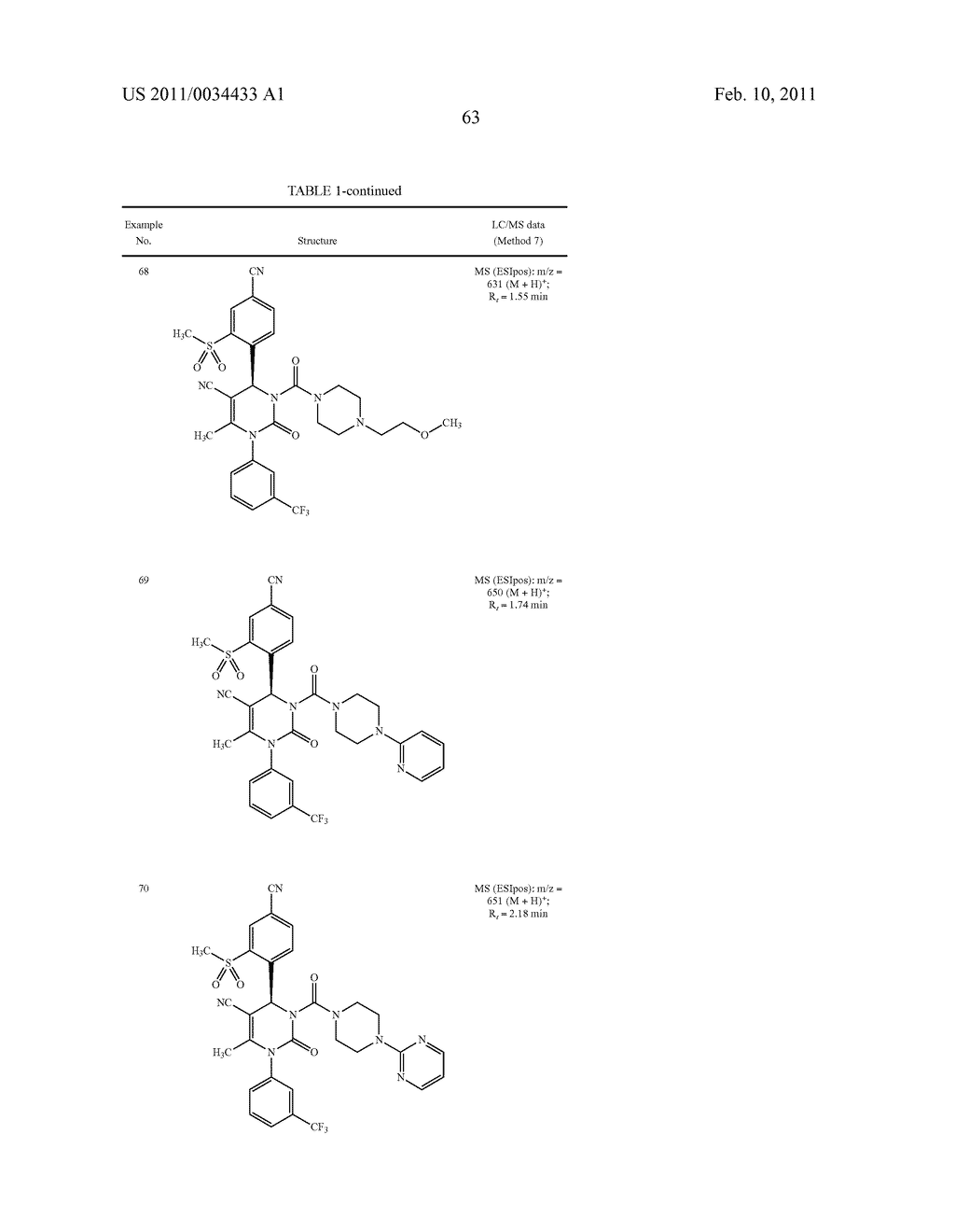 4-(4-CYANO-2-THIOARYL)DIHYDROPYRIMIDINONES AND THEIR USE - diagram, schematic, and image 64