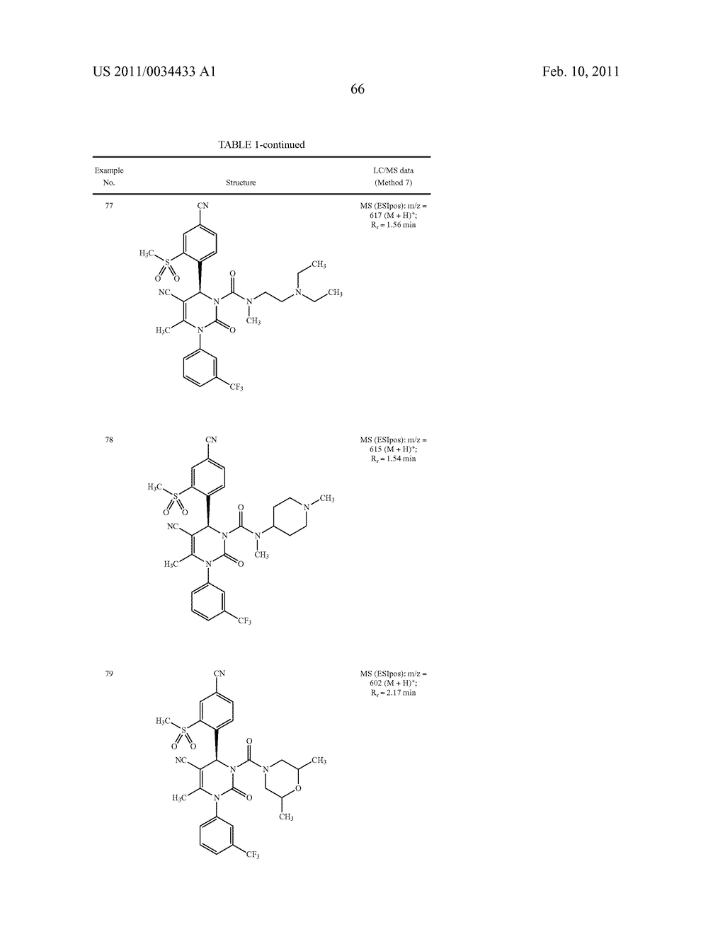 4-(4-CYANO-2-THIOARYL)DIHYDROPYRIMIDINONES AND THEIR USE - diagram, schematic, and image 67