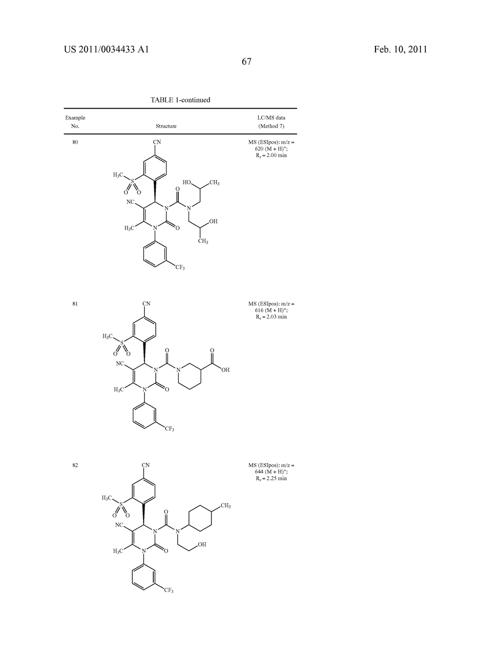 4-(4-CYANO-2-THIOARYL)DIHYDROPYRIMIDINONES AND THEIR USE - diagram, schematic, and image 68