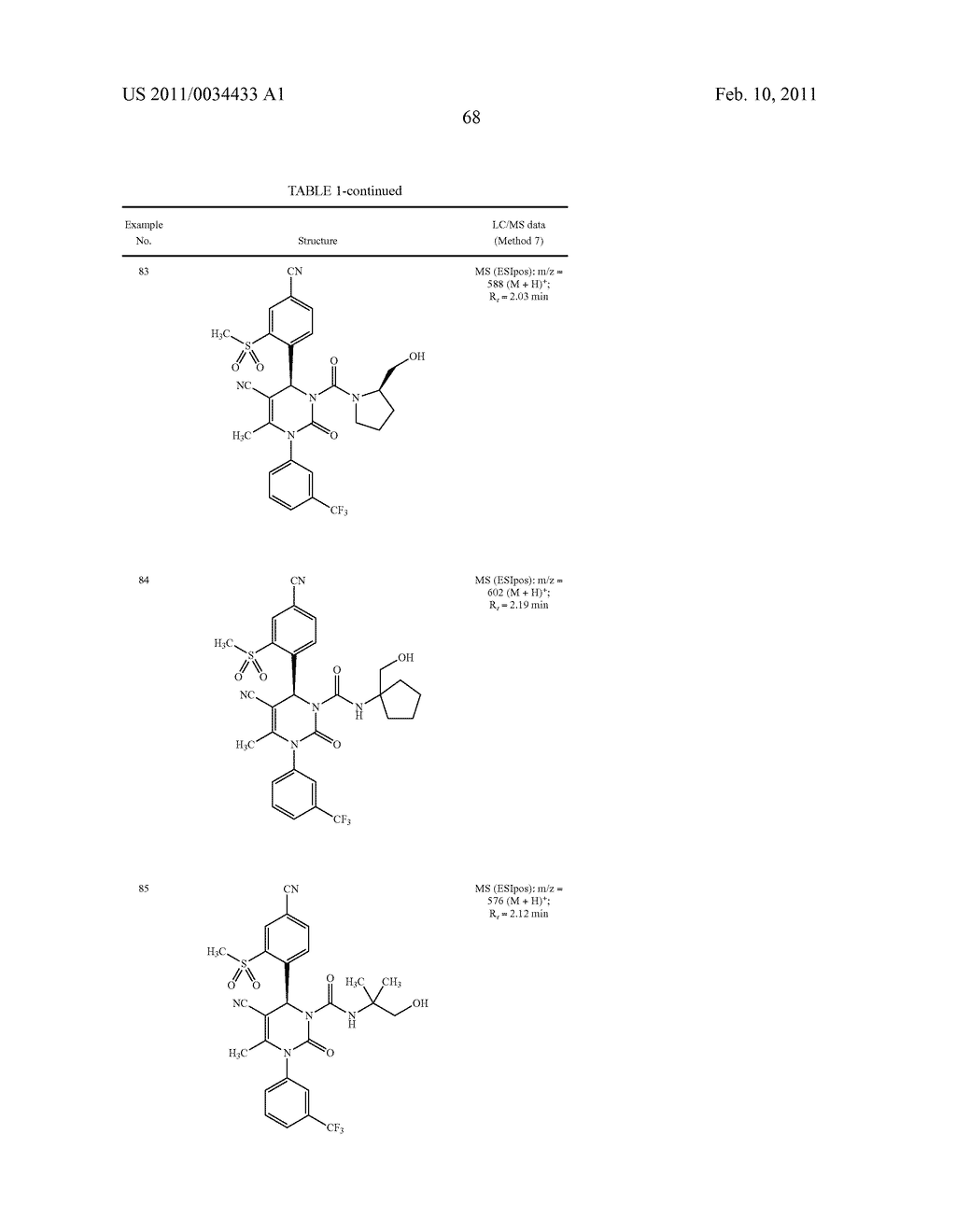 4-(4-CYANO-2-THIOARYL)DIHYDROPYRIMIDINONES AND THEIR USE - diagram, schematic, and image 69