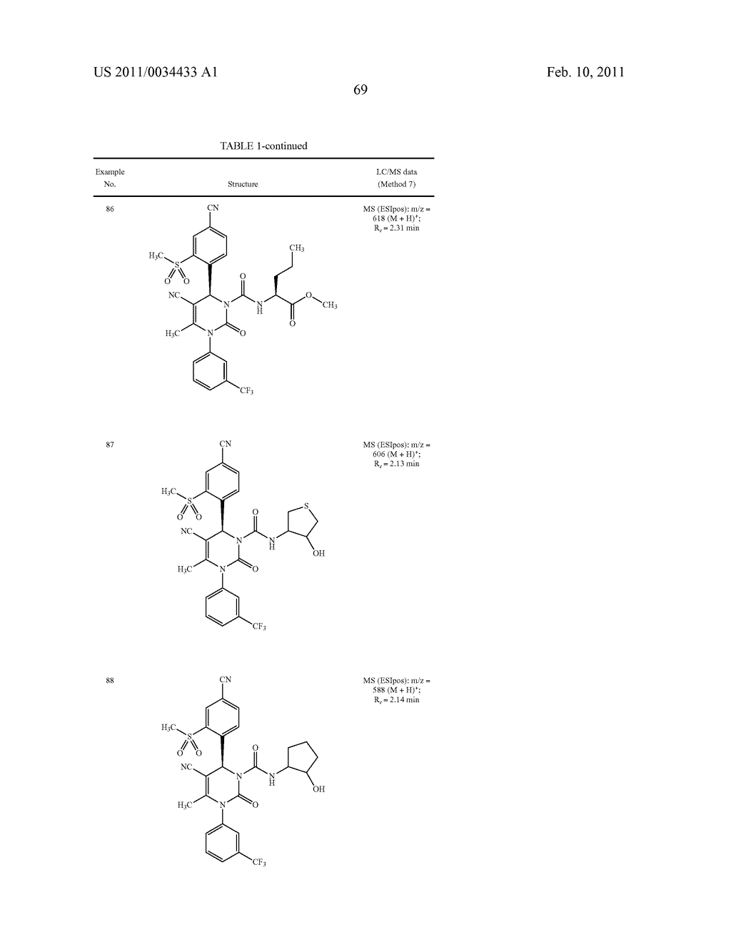 4-(4-CYANO-2-THIOARYL)DIHYDROPYRIMIDINONES AND THEIR USE - diagram, schematic, and image 70