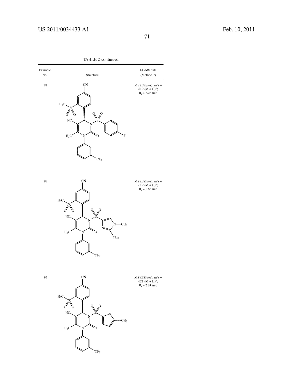 4-(4-CYANO-2-THIOARYL)DIHYDROPYRIMIDINONES AND THEIR USE - diagram, schematic, and image 72