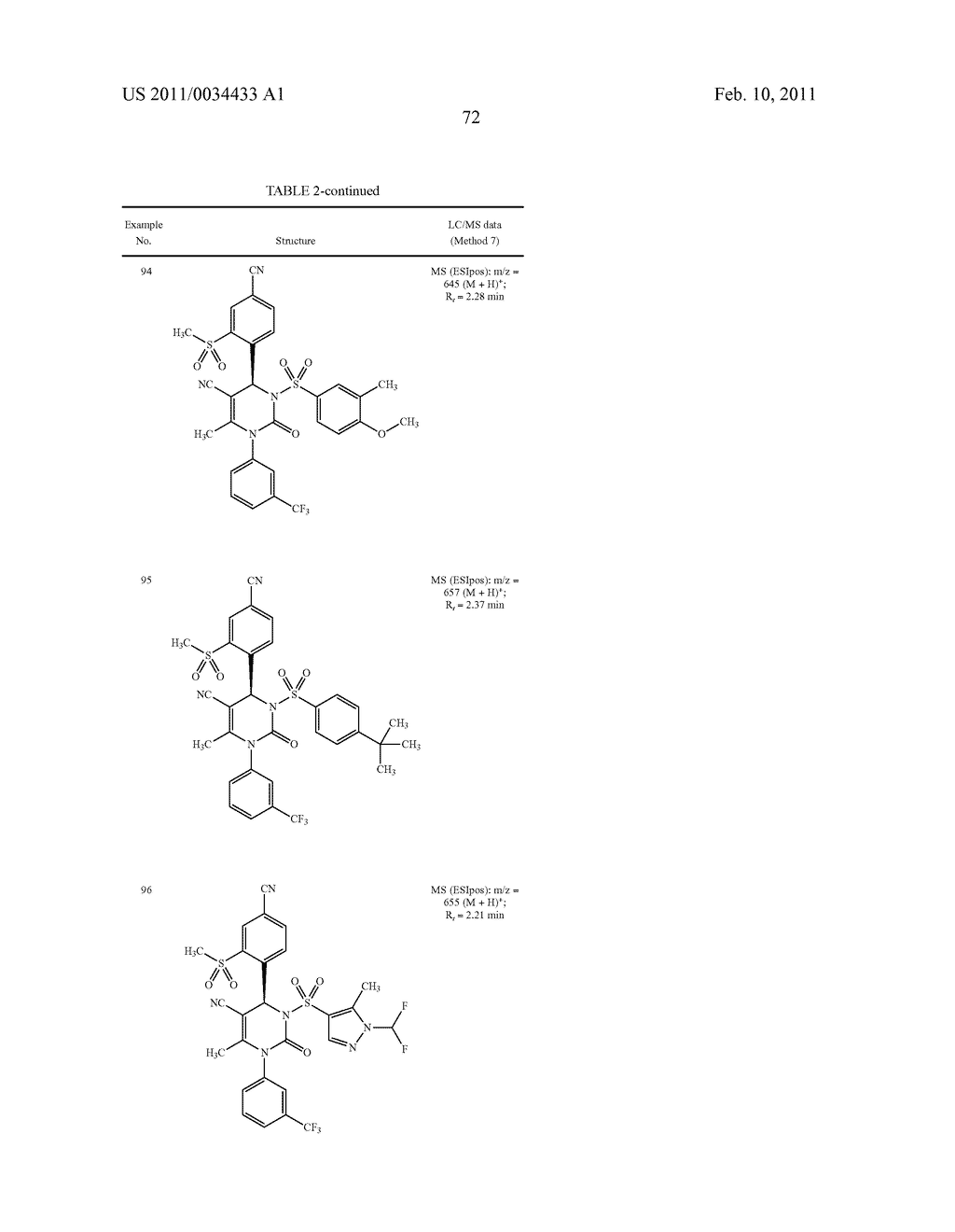 4-(4-CYANO-2-THIOARYL)DIHYDROPYRIMIDINONES AND THEIR USE - diagram, schematic, and image 73