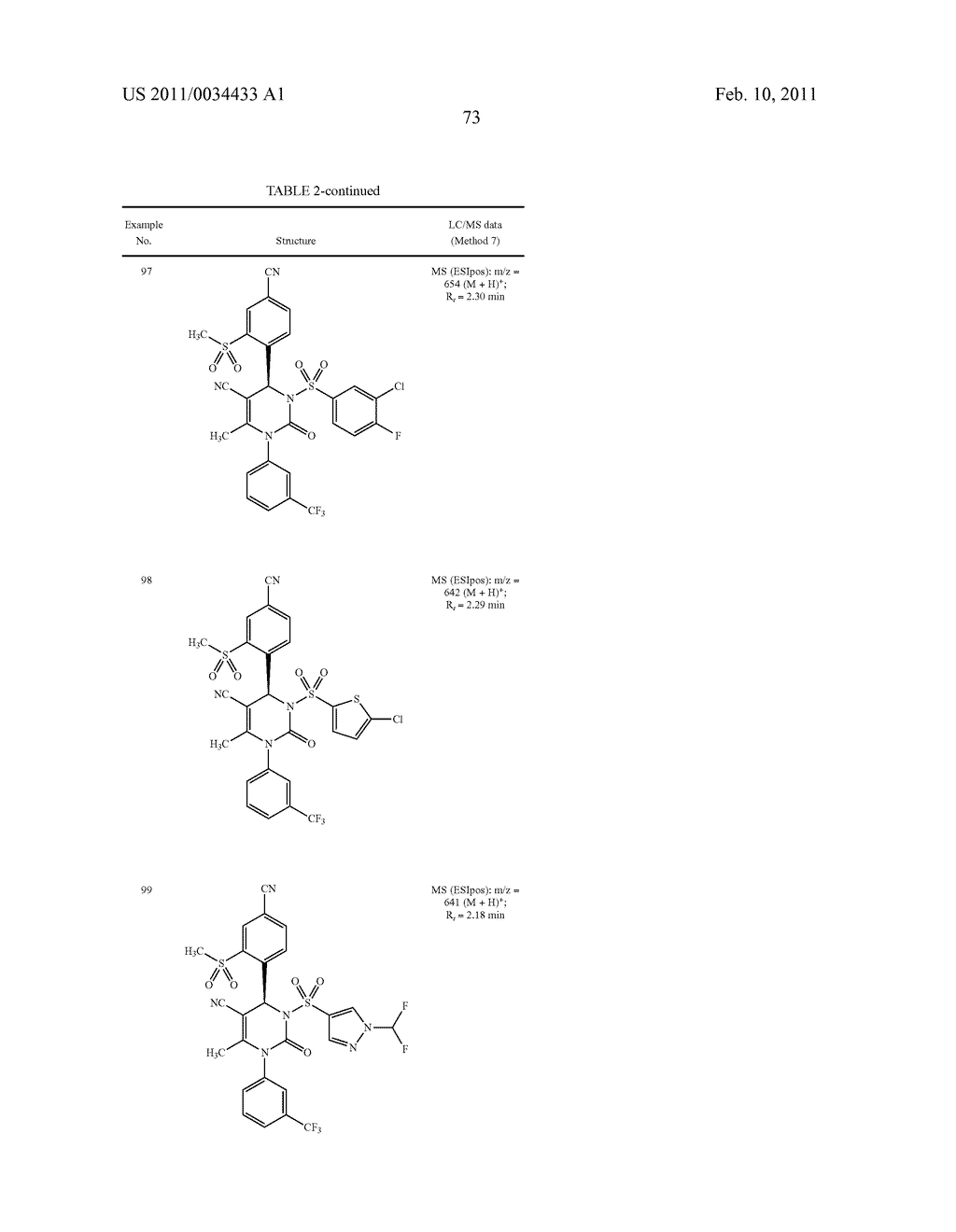 4-(4-CYANO-2-THIOARYL)DIHYDROPYRIMIDINONES AND THEIR USE - diagram, schematic, and image 74